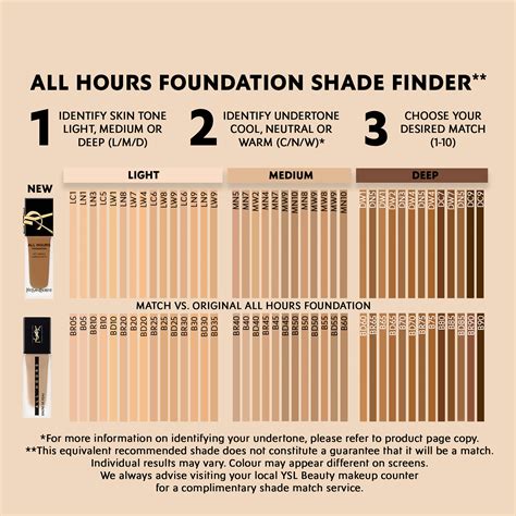 ysl foundation colour chart